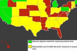 VA Muffler Laws: Noise Guide & Vehicle Codes | Best Mufflers for Cars & Trucks | Performance, Sound & Durability Upgrades