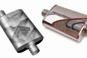 Quiet Ride: Best Muffler Guide &amp; More! | Best Mufflers for Cars & Trucks | Performance, Sound & Durability Upgrades