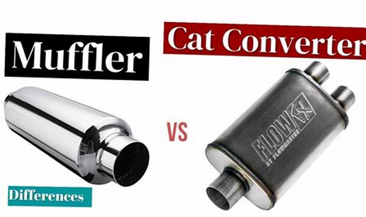Cool Muffler Cats: Whimsical Exhaust Flair! | Best Mufflers for Cars & Trucks | Performance, Sound & Durability Upgrades