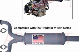 Quiet Power: Predator 670 Muffler Upgrade & Review | Best Mufflers for Cars & Trucks | Performance, Sound & Durability Upgrades