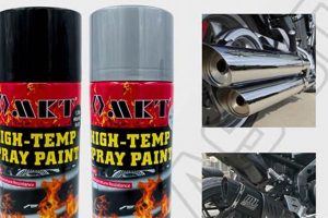 Best High Temperature Muffler Paint: Finishes & Coatings | Best Mufflers for Cars & Trucks | Performance, Sound & Durability Upgrades