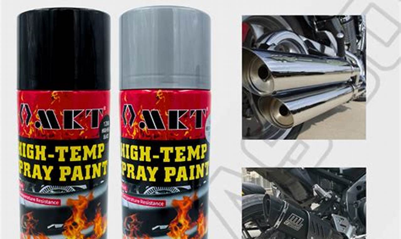 Best High Temperature Muffler Paint: Finishes & Coatings | Best Mufflers for Cars & Trucks | Performance, Sound & Durability Upgrades