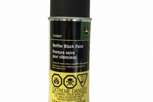 Best Black Muffler Paint: Durable Exhaust Coating | Best Mufflers for Cars & Trucks | Performance, Sound & Durability Upgrades