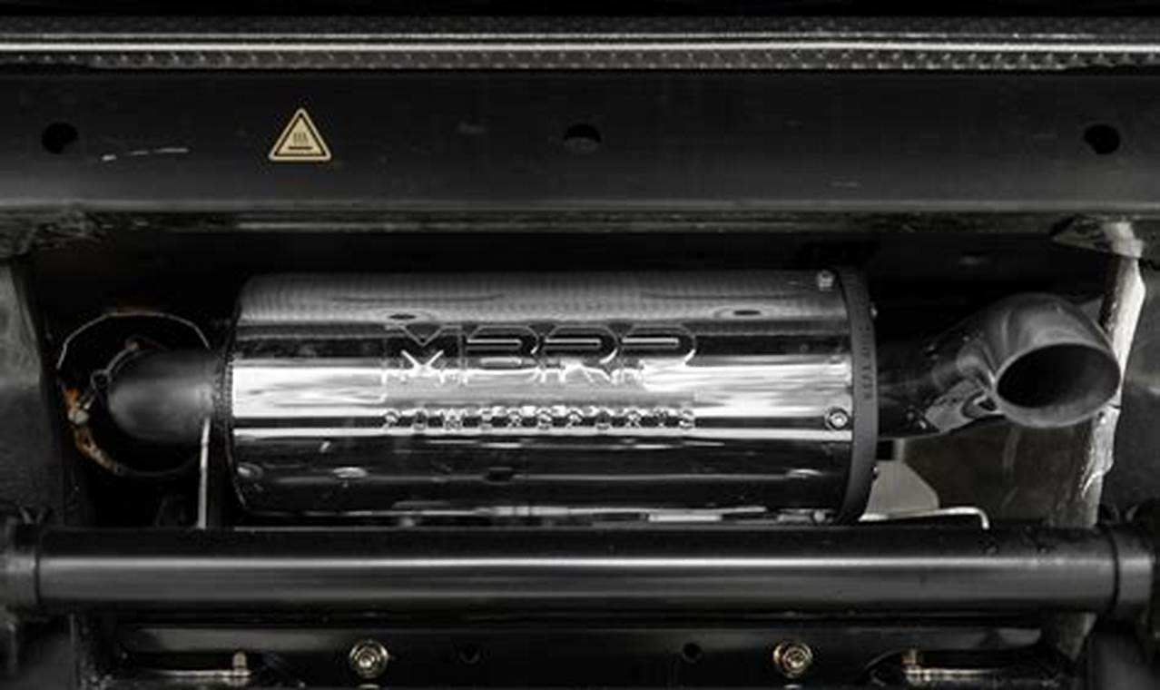 Upgrade Your Can-Am Defender: Muffler Performance & Sound | Best Mufflers for Cars & Trucks | Performance, Sound & Durability Upgrades