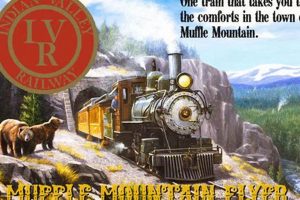 Tackle the Muffle Mountain: Overcoming Challenges | Best Mufflers for Cars & Trucks | Performance, Sound & Durability Upgrades
