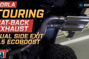 Upgrade Your Ride: Borla Muffler for F150 Performance! | Best Mufflers for Cars & Trucks | Performance, Sound & Durability Upgrades