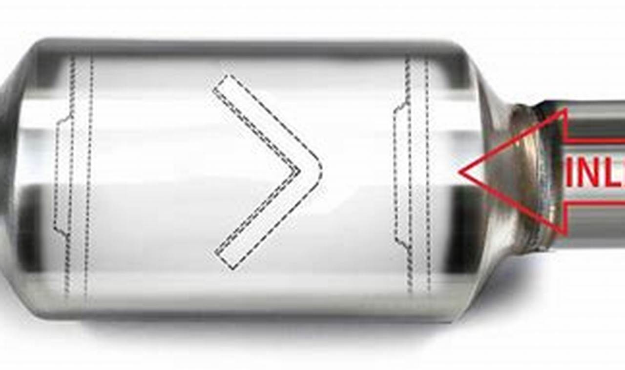 Unleash Power: Single Chamber Muffler Sound & Performance | Best Mufflers for Cars & Trucks | Performance, Sound & Durability Upgrades