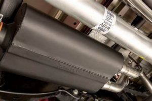 Upgrade Your Ride: Canyon Muffler Performance Boost | Best Mufflers for Cars & Trucks | Performance, Sound & Durability Upgrades