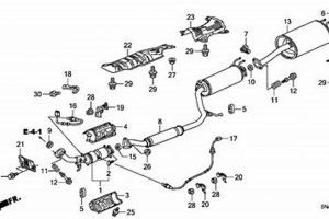 Replace Your 2009 Honda Civic Muffler: Performance & Sound! | Best Mufflers for Cars & Trucks | Performance, Sound & Durability Upgrades