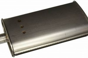 Local Steve's Muffler Services: Exhaust Repair & More Best Mufflers for Cars & Trucks | Performance, Sound & Durability Upgrades Local Steve's Muffler Services: Exhaust Repair & More | Best Mufflers for Cars & Trucks | Performance, Sound & Durability Upgrades