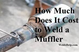 Muffler Weld Cost: How Much to Weld a Muffler [Guide] | Best Mufflers for Cars & Trucks | Performance, Sound & Durability Upgrades