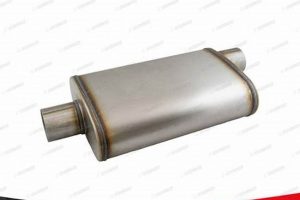 Buy Low Profile Muffler: Best Price + Performance Best Mufflers for Cars & Trucks | Performance, Sound & Durability Upgrades Buy Low Profile Muffler: Best Price + Performance | Best Mufflers for Cars & Trucks | Performance, Sound & Durability Upgrades