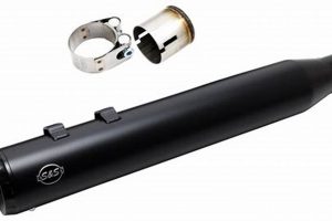 Upgrade Your Ride: S and S Muffler Performance & Sound Best Mufflers for Cars & Trucks | Performance, Sound & Durability Upgrades Upgrade Your Ride: S and S Muffler Performance & Sound | Best Mufflers for Cars & Trucks | Performance, Sound & Durability Upgrades