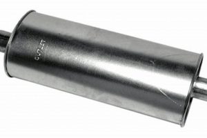 Best 2003 Ford F150 Muffler: Reviews &amp; Upgrade Tips | Best Mufflers for Cars & Trucks | Performance, Sound & Durability Upgrades