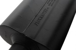 Unleash Roar: Flowmaster 40 Series Muffler Performance | Best Mufflers for Cars & Trucks | Performance, Sound & Durability Upgrades