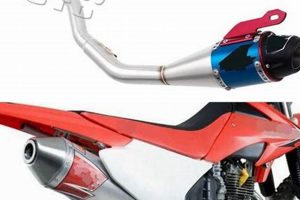 Upgrade Your Ride: Complete Muffler Systems & More! Best Mufflers for Cars & Trucks | Performance, Sound & Durability Upgrades Upgrade Your Ride: Complete Muffler Systems & More! | Best Mufflers for Cars & Trucks | Performance, Sound & Durability Upgrades