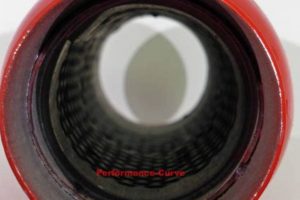 Unleash Power: 3in Glasspack Muffler Sound & Flow Best Mufflers for Cars & Trucks | Performance, Sound & Durability Upgrades Unleash Power: 3in Glasspack Muffler Sound & Flow | Best Mufflers for Cars & Trucks | Performance, Sound & Durability Upgrades