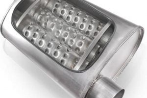 The Best Chambered Muffler Exhaust Guide Best Mufflers for Cars & Trucks | Performance, Sound & Durability Upgrades The Best Chambered Muffler Exhaust Guide | Best Mufflers for Cars & Trucks | Performance, Sound & Durability Upgrades