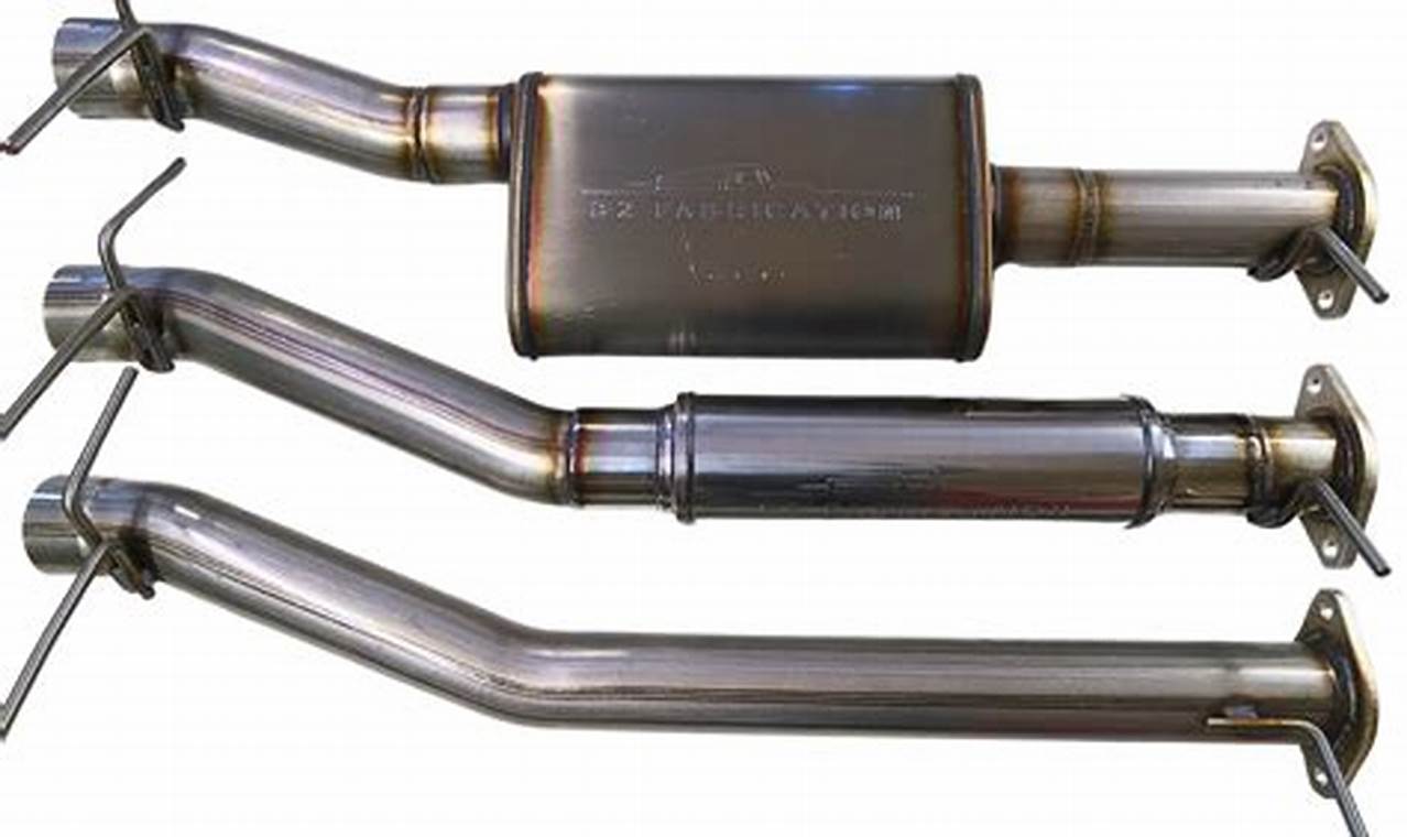 Boost Power: Ram Muffler Benefits & Performance | Best Mufflers for Cars & Trucks | Performance, Sound & Durability Upgrades