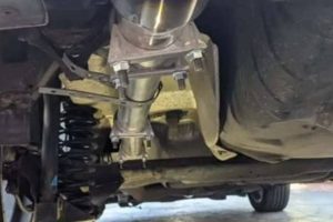 Muffler Cost: How Much *Should* a Muffler Cost? Guide | Best Mufflers for Cars & Trucks | Performance, Sound & Durability Upgrades