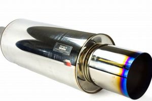 Boost Power: Best HKS Muffler for Performance Gains | Best Mufflers for Cars & Trucks | Performance, Sound & Durability Upgrades
