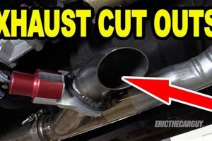 What is a Cut Out Muffler? Benefits & Drawbacks | Best Mufflers for Cars & Trucks | Performance, Sound & Durability Upgrades