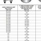 Exhaust Hero: Muffler Clamp Dimensions & Sizing | Best Mufflers for Cars & Trucks | Performance, Sound & Durability Upgrades