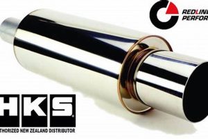 Redline Performance Muffler: Unleash Redline Sound & Power! | Best Mufflers for Cars & Trucks | Performance, Sound & Durability Upgrades
