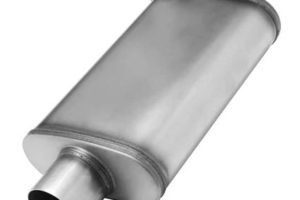Upgrade Your Ride: 2in Muffler Performance & Sound | Best Mufflers for Cars & Trucks | Performance, Sound & Durability Upgrades
