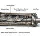 Nelson Muffler: Quiet Performance Exhausts [Deals!] | Best Mufflers for Cars & Trucks | Performance, Sound & Durability Upgrades