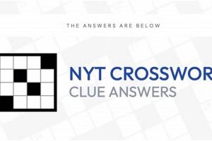 Solve Muffle NYT Crossword Clue: Tips &amp; Tricks | Best Mufflers for Cars & Trucks | Performance, Sound & Durability Upgrades