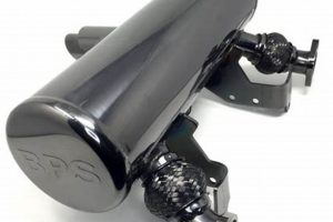 Best BPS Q Muffler: Quiet Power + Performance | Best Mufflers for Cars & Trucks | Performance, Sound & Durability Upgrades