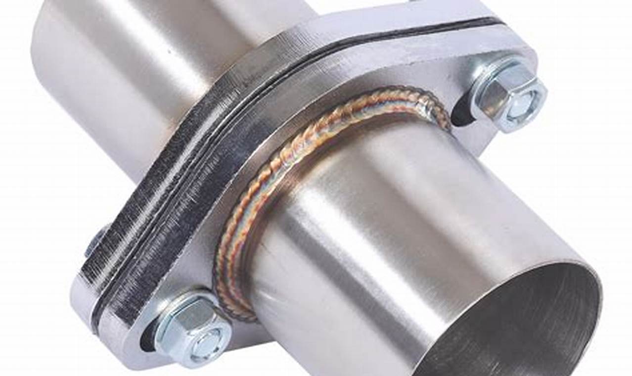 Buy Quality Muffler with Flange: Best Deals Here! Best Mufflers for Cars & Trucks | Performance, Sound & Durability Upgrades Buy Quality Muffler with Flange: Best Deals Here! | Best Mufflers for Cars & Trucks | Performance, Sound & Durability Upgrades