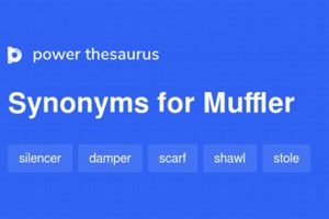 Muffler Synonym Guide: Quiet Exhaust, Powerful Ride | Best Mufflers for Cars & Trucks | Performance, Sound & Durability Upgrades