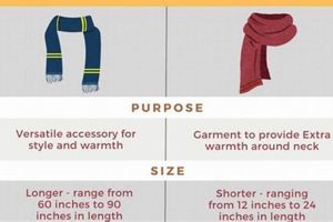 Scarf vs Muffler: A Warm Guide on Neckwear | Best Mufflers for Cars & Trucks | Performance, Sound & Durability Upgrades