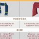 Scarf vs Muffler: A Warm Guide on Neckwear | Best Mufflers for Cars & Trucks | Performance, Sound & Durability Upgrades