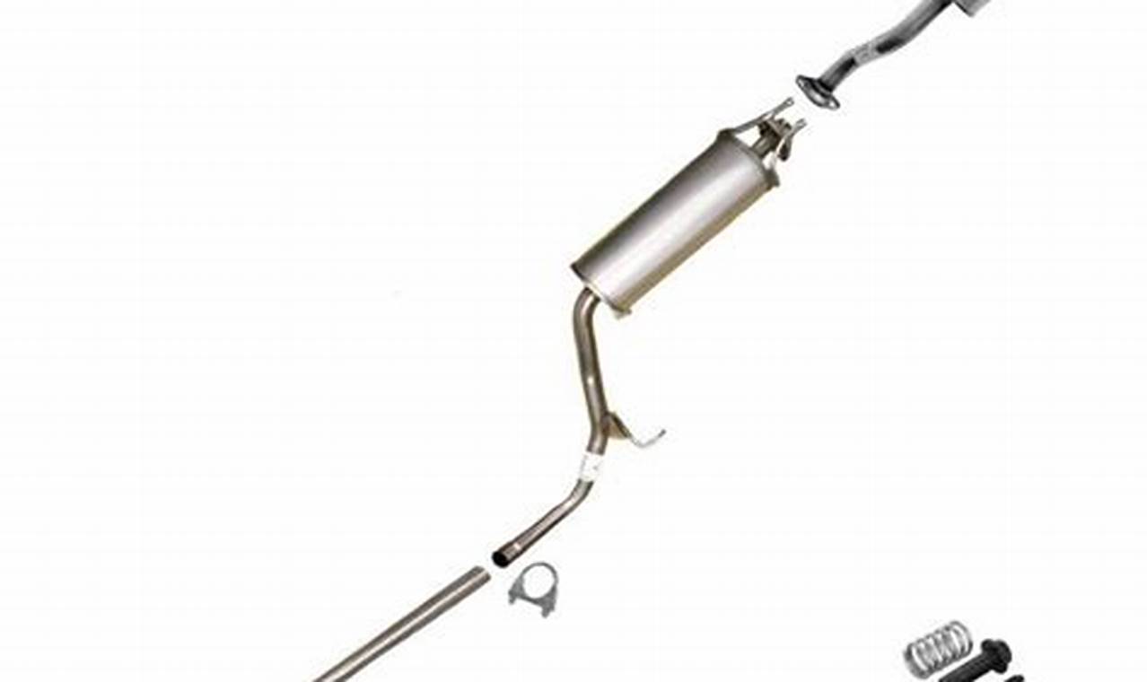 Enhance Your Ride: 2007 Honda Civic Muffler Upgrade | Best Mufflers for Cars & Trucks | Performance, Sound & Durability Upgrades