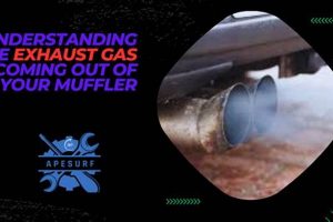 Why Gas Coming Out of Muffler? [Explained] | Best Mufflers for Cars & Trucks | Performance, Sound & Durability Upgrades