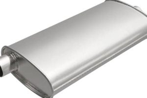 Stylish Garbs Muffler: Neck Warmth & Style! | Best Mufflers for Cars & Trucks | Performance, Sound & Durability Upgrades