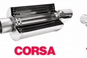 Enhance Your Ride: Corsa Bullet Muffler Performance Boost! | Best Mufflers for Cars & Trucks | Performance, Sound & Durability Upgrades
