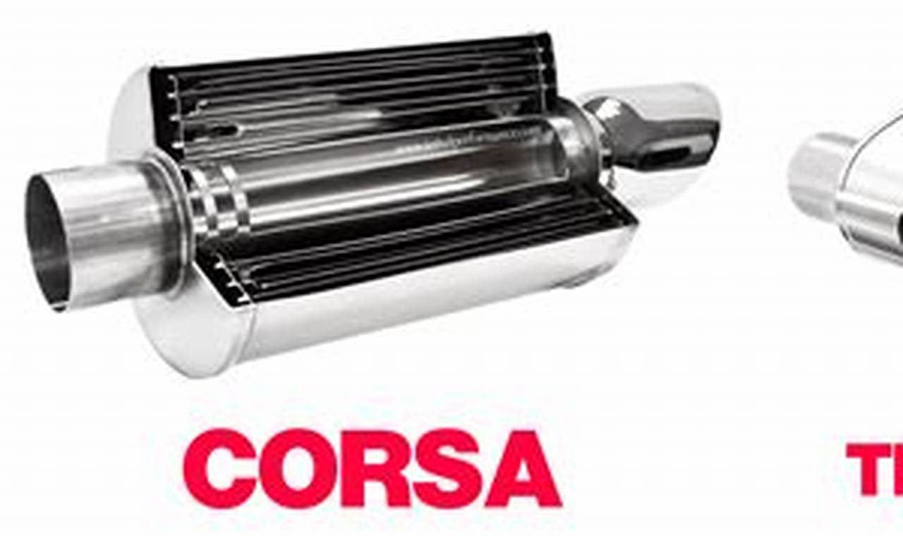 Enhance Your Ride: Corsa Bullet Muffler Performance Boost! | Best Mufflers for Cars & Trucks | Performance, Sound & Durability Upgrades