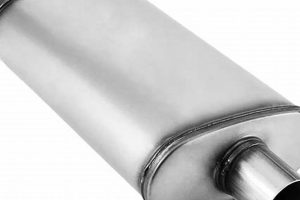 Affordable Cheap Muffler: Find Your Auto Solution | Best Mufflers for Cars & Trucks | Performance, Sound & Durability Upgrades