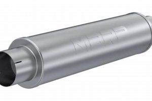 Buy 4 Inch Quiet Muffler: Best Sound Reduction | Best Mufflers for Cars & Trucks | Performance, Sound & Durability Upgrades