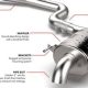 Why What the Muffler Does Matters + Benefits | Best Mufflers for Cars & Trucks | Performance, Sound & Durability Upgrades