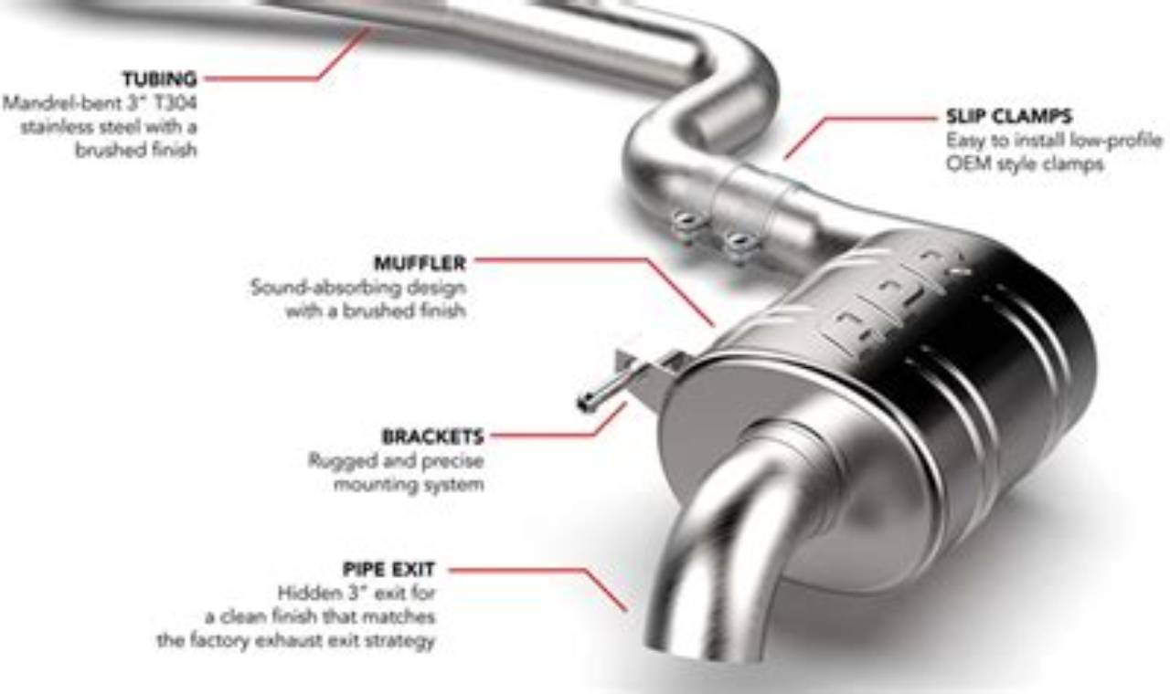 Why What the Muffler Does Matters + Benefits | Best Mufflers for Cars & Trucks | Performance, Sound & Durability Upgrades