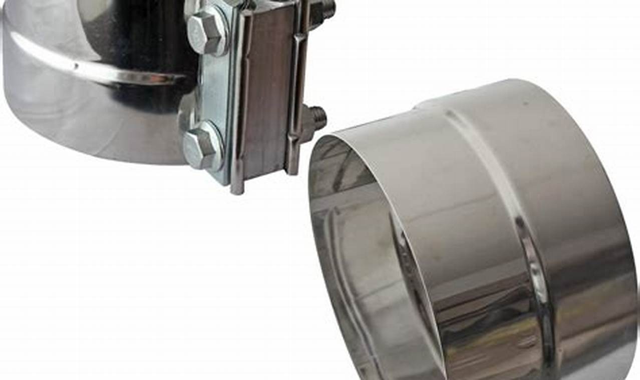 Secure Seal: 5 Inch Muffler Clamp | Exhaust Repair | Best Mufflers for Cars & Trucks | Performance, Sound & Durability Upgrades
