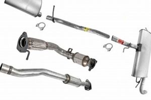 Best 2015 GMC Terrain Muffler: Quiet Ride & Performance | Best Mufflers for Cars & Trucks | Performance, Sound & Durability Upgrades
