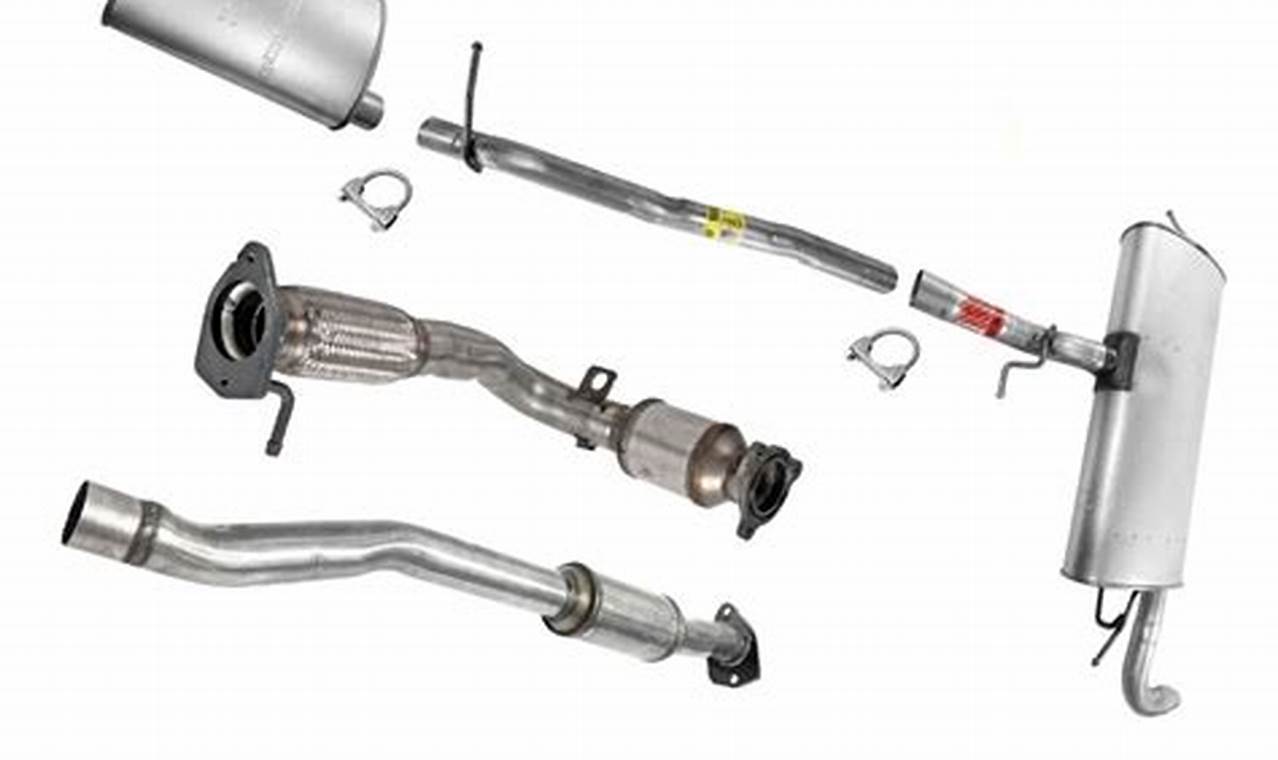 Best 2015 GMC Terrain Muffler: Quiet Ride & Performance | Best Mufflers for Cars & Trucks | Performance, Sound & Durability Upgrades