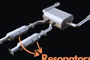 Upgrade Your Exhaust: Resonator After Muffler Benefits | Best Mufflers for Cars & Trucks | Performance, Sound & Durability Upgrades
