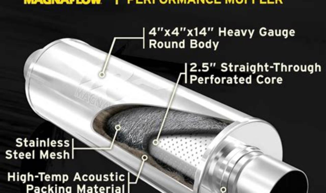 Magnaflow 4" Diesel Muffler: Performance & Sound [Review] | Best Mufflers for Cars & Trucks | Performance, Sound & Durability Upgrades